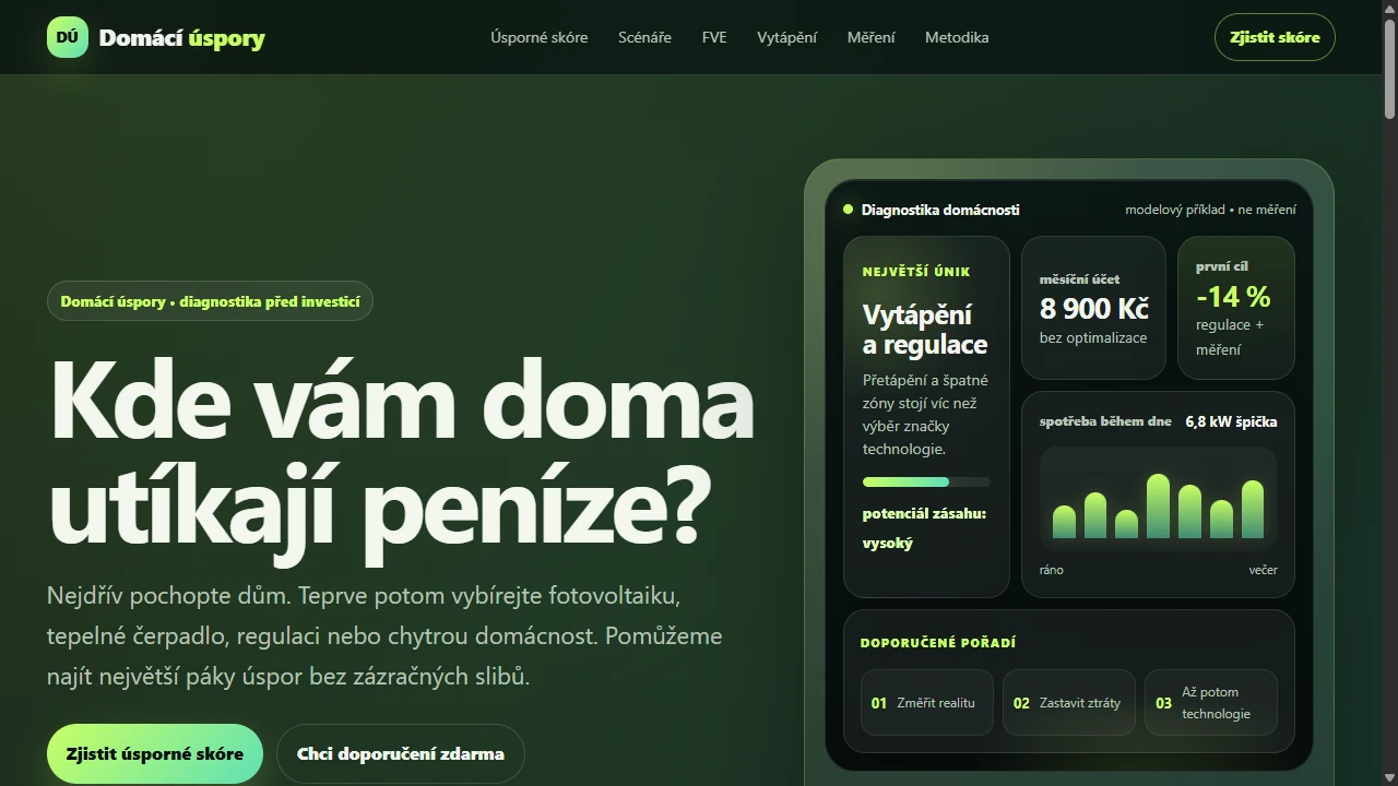Skutečný náhled vlastního projektu Domácí úspory